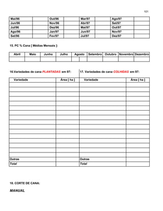 101
Mai/96 Out/96 Mar/97 Ago/97
Jun/96 Nov/96 Abr/97 Set/97
Jul/96 Dez/96 Mai/97 Out/97
Ago/96 Jan/97 Jun/97 Nov/97
Set/96 Fev/97 Jul/97 Dez/97
15. PC % Cana [ Médias Mensais ]:
Abril Maio Junho Julho Agosto Setembro Outubro Novembro Dezembro
16.Variedades de cana PLANTADAS em 97: 17. Variedades de cana COLHIDAS em 97:
Variedade Área [ ha ] Variedade Área [ ha ]
Outras Outras
Total Total
18. CORTE DE CANA:
MANUAL
 