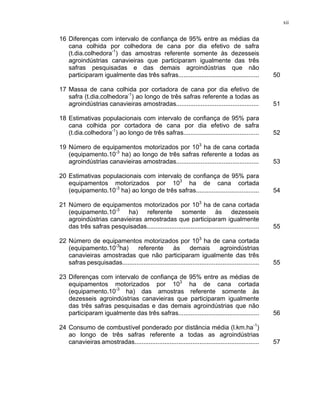 xii
16 Diferenças com intervalo de confiança de 95% entre as médias da
cana colhida por colhedora de cana por dia efetivo de safra
(t.dia.colhedora-1
) das amostras referente somente às dezesseis
agroindústrias canavieiras que participaram igualmente das três
safras pesquisadas e das demais agroindústrias que não
participaram igualmente das três safras.............................................. 50
17 Massa de cana colhida por cortadora de cana por dia efetivo de
safra (t.dia.colhedora-1
) ao longo de três safras referente a todas as
agroindústrias canavieiras amostradas............................................... 51
18 Estimativas populacionais com intervalo de confiança de 95% para
cana colhida por cortadora de cana por dia efetivo de safra
(t.dia.colhedora-1
) ao longo de três safras........................................... 52
19 Número de equipamentos motorizados por 103
ha de cana cortada
(equipamento.10-3
ha) ao longo de três safras referente a todas as
agroindústrias canavieiras amostradas............................................... 53
20 Estimativas populacionais com intervalo de confiança de 95% para
equipamentos motorizados por 103
ha de cana cortada
(equipamento.10-3
ha) ao longo de três safras....................................
21 Número de equipamentos motorizados por 103
ha de cana cortada
(equipamento.10-3
ha) referente somente às dezesseis
agroindústrias canavieiras amostradas que participaram igualmente
das três safras pesquisadas................................................................
54
55
22 Número de equipamentos motorizados por 103
ha de cana cortada
(equipamento.10-3
ha) referente às demais agroindústrias
canavieiras amostradas que não participaram igualmente das três
safras pesquisadas.............................................................................. 55
23 Diferenças com intervalo de confiança de 95% entre as médias de
equipamentos motorizados por 103
ha de cana cortada
(equipamento.10-3
ha) das amostras referente somente às
dezesseis agroindústrias canavieiras que participaram igualmente
das três safras pesquisadas e das demais agroindústrias que não
participaram igualmente das três safras.............................................. 56
24 Consumo de combustível ponderado por distância média (l.km.ha-1
)
ao longo de três safras referente a todas as agroindústrias
canavieiras amostradas....................................................................... 57
 