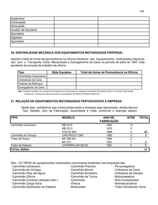 109
Supervisor
Controlador
Almoxarife
Auxiliar de Escritório
Secretária
Digitador
Apontador
20. DISPONILIDADE MECÂNICA DOS EQUIPAMENTOS MOTORIZADOS PRÓPRIOS:
Aponte o total de horas de permanência na oficina mecânica dos equipamentos motorizados relaciona-
dos com o Transporte, Corte Mecanizado e Carregamento de Cana no período de safra de 1997, inde-
pendente da jornada de trabalho da oficina.
Tipo Qtde Equiptos Total de Horas de Permanência na Oficina
Caminhões Canavieiros
Colhedoras de Cana
Tratores de Reboque
Carregadoras de Cana
Obs: Considerar também como tempo de permanência as intervenções de Lavagem/Lubrificação, Borracharia, Socorro no Campo, Manutenção
Externa etc. O período de safra se encontra no questionário de PRODUTIVIDADE AGRÍCOLA.
21. RELAÇÃO DE EQUIPAMENTOS MOTORIZADOS PERTENCENTES À EMPRESA:
Neste item, solicitamos que a frota pertencente à empresa seja relacionada, distribuída por:
Tipo, Modelo, Ano de Fabricação, Quantidade e Total, conforme o exemplo abaixo:
TIPO MODELO ANO DE QTDE TOTAL
FABRICAÇÃO
Caminhão Canavieiro MB 2219 1983 15
MB 2213 1975 5
VOLVO 360 1996 3 23
Caminhão de Vinhaça CHEVROLET D60 1982 3 3
Trator de Pneus MF 296 4x4 1984 2
MF 275 1987 1 3
Trator de Esteiras CATERPILLAR D6 SA 1991 2 2
TOTAL GERAL 31
Obs.: Os TIPOS de equipamentos motorizados comumente existentes nas empresas são:
· Caminhão Canavieiro · Caminhão Prancha · Pá-carregadora
· Caminhão de Vinhaça · Caminhão Munck · Colhedora de Cana
· Caminhão Pipa (de água) · Caminhão Bombeiro · Colhedora de Cereais
· Caminhão Oficina · Caminhão de Turma · Motoniveladora
· Caminhão Comboio (abastec./lubr.) · Camioneta · Rolo Compactador
· Caminhão Carga Seca · Ônibus · Retroescavadora
· Caminhão Distribuidor de Calcário · Motocicleta · Trator Amostrador Cana
 