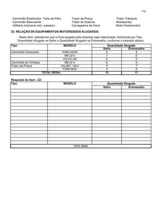 110
· Caminhão Distribuidor Torta de Filtro · Trator de Pneus · Trator Trâmpulo
· Caminhão Basculante · Trator de Esteiras · Motobomba
· Utilitário (inclusive veíc. passeio) · Carregadora de Cana · Motor Estacionário
22. RELAÇÃO DE EQUIPAMENTOS MOTORIZADOS ALUGADOS:
Neste item, solicitamos que a frota alugada pela empresa seja relacionada, distribuída por Tipo,
Quantidade Alugada na Safra e Quantidade Alugada na Entressafra, conforme o exemplo abaixo:
Tipo MODELO Quantidade Alugada
Safra Entressafra
Caminhão Canavieiro FORD 22000 0 4
MB 2213 1 0
VOLVO 340 2 0
Caminhão de Vinhaça MB 2213 6 0
Trator de Pneus VALMET 148-4 4 7
FORD 8830 2 6
TOTAL GERAL 15 17
Resposta do item - 22:
Tipo MODELO Quantidade Alugada
Safra Entressafra
TOTAL GERAL
 