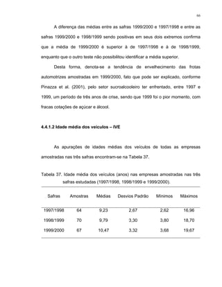 66
A diferença das médias entre as safras 1999/2000 e 1997/1998 e entre as
safras 1999/2000 e 1998/1999 sendo positivas em seus dois extremos confirma
que a média de 1999/2000 é superior à de 1997/1998 e à de 1998/1999,
enquanto que o outro teste não possibilitou identificar a média superior.
Desta forma, denota-se a tendência de envelhecimento das frotas
automotrizes amostradas em 1999/2000, fato que pode ser explicado, conforme
Pinazza et al. (2001), pelo setor sucroalcooleiro ter enfrentado, entre 1997 e
1999, um período de três anos de crise, sendo que 1999 foi o pior momento, com
fracas cotações de açúcar e álcool.
4.4.1.2 Idade média dos veículos – IVE
As apurações de idades médias dos veículos de todas as empresas
amostradas nas três safras encontram-se na Tabela 37.
Tabela 37. Idade média dos veículos (anos) nas empresas amostradas nas três
safras estudadas (1997/1998, 1998/1999 e 1999/2000).
Safras Amostras Médias Desvios Padrão Mínimos Máximos
1997/1998 64 9,23 2,67 2,62 16,96
1998/1999 70 9,79 3,30 3,80 18,70
1999/2000 67 10,47 3,32 3,68 19,67
 