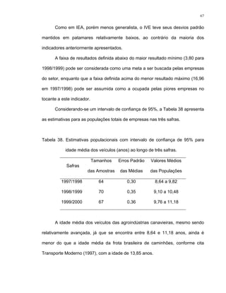 67
Como em IEA, porém menos generalista, o IVE teve seus desvios padrão
mantidos em patamares relativamente baixos, ao contrário da maioria dos
indicadores anteriormente apresentados.
A faixa de resultados definida abaixo do maior resultado mínimo (3,80 para
1998/1999) pode ser considerada como uma meta a ser buscada pelas empresas
do setor, enquanto que a faixa definida acima do menor resultado máximo (16,96
em 1997/1998) pode ser assumida como a ocupada pelas piores empresas no
tocante a este indicador.
Considerando-se um intervalo de confiança de 95%, a Tabela 38 apresenta
as estimativas para as populações totais de empresas nas três safras.
Tabela 38. Estimativas populacionais com intervalo de confiança de 95% para
idade média dos veículos (anos) ao longo de três safras.
Safras
Tamanhos
das Amostras
Erros Padrão
das Médias
Valores Médios
das Populações
1997/1998 64 0,30 8,64 a 9,82
1998/1999 70 0,35 9,10 a 10,48
1999/2000 67 0,36 9,76 a 11,18
A idade média dos veículos das agroindústrias canavieiras, mesmo sendo
relativamente avançada, já que se encontra entre 8,64 e 11,18 anos, ainda é
menor do que a idade média da frota brasileira de caminhões, conforme cita
Transporte Moderno (1997), com a idade de 13,85 anos.
 