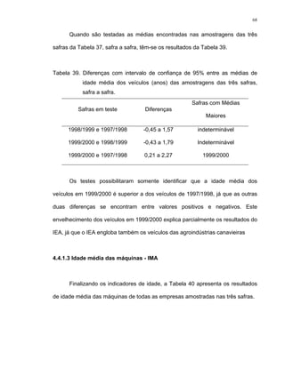 68
Quando são testadas as médias encontradas nas amostragens das três
safras da Tabela 37, safra a safra, têm-se os resultados da Tabela 39.
Tabela 39. Diferenças com intervalo de confiança de 95% entre as médias de
idade média dos veículos (anos) das amostragens das três safras,
safra a safra.
Safras em teste Diferenças
Safras com Médias
Maiores
1998/1999 e 1997/1998 -0,45 a 1,57 indeterminável
1999/2000 e 1998/1999 -0,43 a 1,79 Indeterminável
1999/2000 e 1997/1998 0,21 a 2,27 1999/2000
Os testes possibilitaram somente identificar que a idade média dos
veículos em 1999/2000 é superior a dos veículos de 1997/1998, já que as outras
duas diferenças se encontram entre valores positivos e negativos. Este
envelhecimento dos veículos em 1999/2000 explica parcialmente os resultados do
IEA, já que o IEA engloba também os veículos das agroindústrias canavieiras
4.4.1.3 Idade média das máquinas - IMA
Finalizando os indicadores de idade, a Tabela 40 apresenta os resultados
de idade média das máquinas de todas as empresas amostradas nas três safras.
 