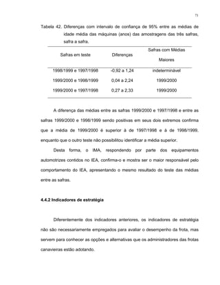 71
Tabela 42. Diferenças com intervalo de confiança de 95% entre as médias de
idade média das máquinas (anos) das amostragens das três safras,
safra a safra.
Safras em teste Diferenças
Safras com Médias
Maiores
1998/1999 e 1997/1998 -0,92 a 1,24 indeterminável
1999/2000 e 1998/1999 0,04 a 2,24 1999/2000
1999/2000 e 1997/1998 0,27 a 2,33 1999/2000
A diferença das médias entre as safras 1999/2000 e 1997/1998 e entre as
safras 1999/2000 e 1998/1999 sendo positivas em seus dois extremos confirma
que a média de 1999/2000 é superior à de 1997/1998 e à de 1998/1999,
enquanto que o outro teste não possibilitou identificar a média superior.
Desta forma, o IMA, respondendo por parte dos equipamentos
automotrizes contidos no IEA, confirma-o e mostra ser o maior responsável pelo
comportamento do IEA, apresentando o mesmo resultado do teste das médias
entre as safras.
4.4.2 Indicadores de estratégia
Diferentemente dos indicadores anteriores, os indicadores de estratégia
não são necessariamente empregados para avaliar o desempenho da frota, mas
servem para conhecer as opções e alternativas que os administradores das frotas
canavieiras estão adotando.
 