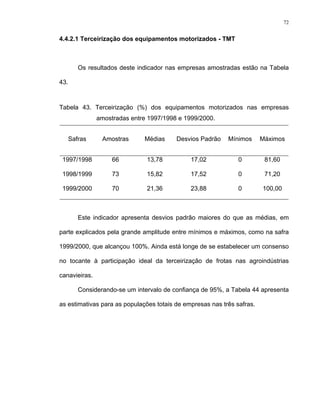 72
4.4.2.1 Terceirização dos equipamentos motorizados - TMT
Os resultados deste indicador nas empresas amostradas estão na Tabela
43.
Tabela 43. Terceirização (%) dos equipamentos motorizados nas empresas
amostradas entre 1997/1998 e 1999/2000.
Safras Amostras Médias Desvios Padrão Mínimos Máximos
1997/1998 66 13,78 17,02 0 81,60
1998/1999 73 15,82 17,52 0 71,20
1999/2000 70 21,36 23,88 0 100,00
Este indicador apresenta desvios padrão maiores do que as médias, em
parte explicados pela grande amplitude entre mínimos e máximos, como na safra
1999/2000, que alcançou 100%. Ainda está longe de se estabelecer um consenso
no tocante à participação ideal da terceirização de frotas nas agroindústrias
canavieiras.
Considerando-se um intervalo de confiança de 95%, a Tabela 44 apresenta
as estimativas para as populações totais de empresas nas três safras.
 