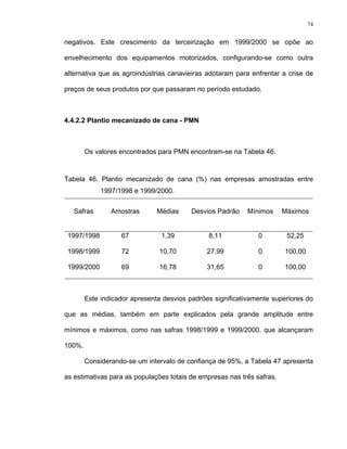 74
negativos. Este crescimento da terceirização em 1999/2000 se opõe ao
envelhecimento dos equipamentos motorizados, configurando-se como outra
alternativa que as agroindústrias canavieiras adotaram para enfrentar a crise de
preços de seus produtos por que passaram no período estudado.
4.4.2.2 Plantio mecanizado de cana - PMN
Os valores encontrados para PMN encontram-se na Tabela 46.
Tabela 46. Plantio mecanizado de cana (%) nas empresas amostradas entre
1997/1998 e 1999/2000.
Safras Amostras Médias Desvios Padrão Mínimos Máximos
1997/1998 67 1,39 8,11 0 52,25
1998/1999 72 10,70 27,99 0 100,00
1999/2000 69 16,78 31,65 0 100,00
Este indicador apresenta desvios padrões significativamente superiores do
que as médias, também em parte explicados pela grande amplitude entre
mínimos e máximos, como nas safras 1998/1999 e 1999/2000, que alcançaram
100%.
Considerando-se um intervalo de confiança de 95%, a Tabela 47 apresenta
as estimativas para as populações totais de empresas nas três safras.
 