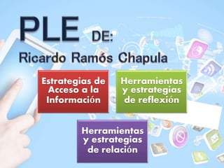 Estrategias de
Acceso a la
Información
Herramientas
y estrategias
de reflexión
Herramientas
y estrategias
de relación
 