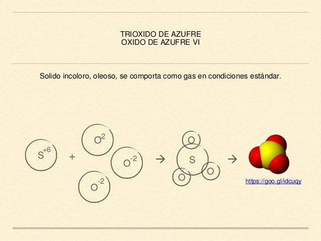 Oxidos de Azufre