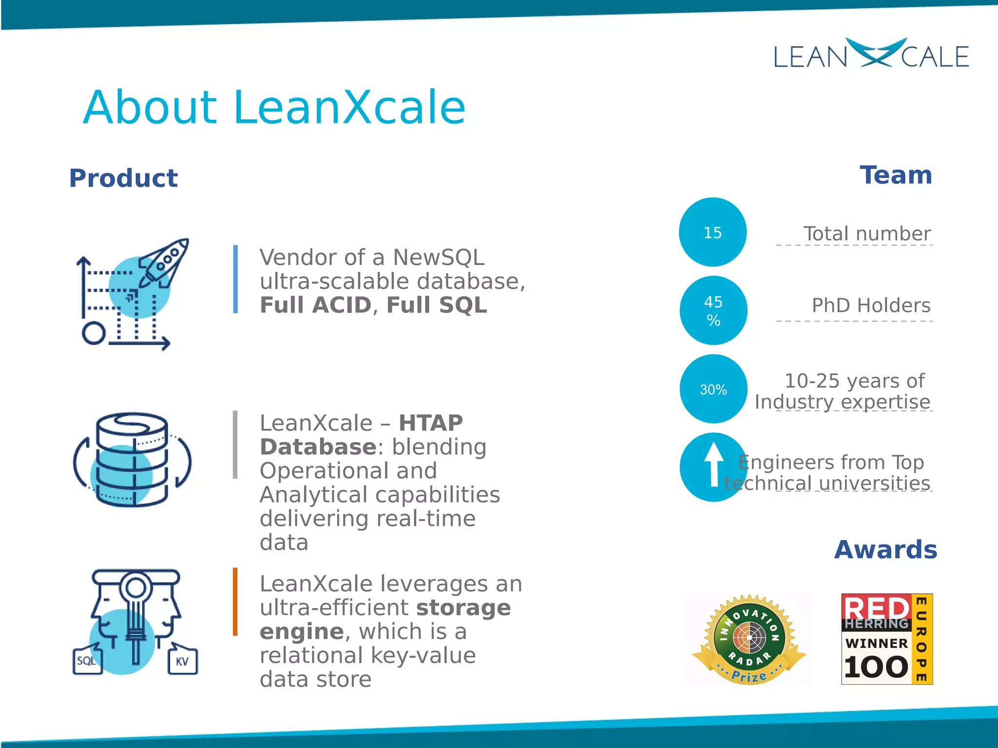 About LeanXcale
Vendor of a NewSQL
ultra-scalable database,
Full ACID, Full SQL
LeanXcale – HTAP
Database: blending
Operational and
Analytical capabilities
delivering real-time
data
LeanXcale leverages an
ultra-efficient storage
engine, which is a
relational key-value
data store
Product Team
45
%
30%
15
Awards
Total number
PhD Holders
10-25 years of
Industry expertise
Engineers from Top
technical universities
 
