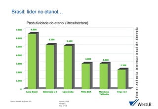 Brasil: líder no etanol…  Fonte: Ag ência Internacional de Energia 6.500 5.200 5.100 3.000 3.000 2.300 0 1.000 2.000 3.000 4.000 5.000 6.000 7.000 Cana Brasil  Beterraba U E Cana Índia Milho EUA Mandioca Tailândia Trigo  U E Produtividade do etanol (litros/hectare) 