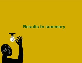 Results in summary  