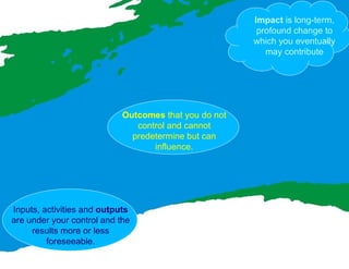 Inputs, activities and  outputs  are under your control and the results more or less foreseeable. Outcomes  that you do not control and cannot predetermine but can influence. Impact  is long-term, profound change to which you eventually may contribute 