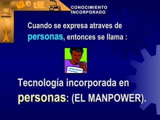 Tecnología incorporada en  personas : (EL MANPOWER). Cuando se expresa atraves de  personas , entonces se llama : CONOCIMIENTO INCORPORADO 