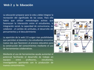Web 2 y la Educación


La educación preparar para la vida y debe integrar la
recreación del significado de las cosas. Para ello
habrá que utilizar metodologías activas que
favorezcan la interacción entre el estudiantes, la
integración social, la capacidad de comunicarse, de
colaborar , el cambio de actitudes, el desarrollo del
pensamientos y el descubrimiento

La aparición de la web 2.0 surgen mas posibilidades
que permiten al docente y los estudiantes encontrar
nueva vías que favorecen al proceso educativo para
la construcción del conocimientos mediante el uso
de herramientas colaborativas.

Mediante el uso de herramientas ayuda aumentar el
potencial facilitando el desarrollo de trabajo en
equipos      entre     profesores,    estudiantes,
investigadores aportando con la producción de
nuevos conocimientos.
 