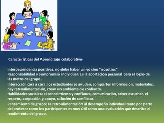 Características del Aprendizaje colaborativo

Interdependencia positivas: no debe haber un yo sino “nosotros”
Responsabilidad y compromiso individual: Es la aportación personal para el logro de
las metas del grupo.
Interacción cara a cara: los estudiantes se ayudan, comparten información, materiales,
hay retroalimentación, crean un ambiente de confianza.
Habilidades sociales: el conocimiento y confianza, comunicación, saber escuchar, el
respeto, aceptación y apoyo, solución de conflictos.
Pensamiento de grupo: La retroalimentación al desempeño individual tanto por parte
del profesor como los participantes es muy útil como una evaluación que describe el
rendimiento del grupo.
 
