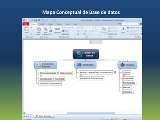 Mapa Conceptual de Base de datos
 