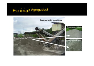 Recuperação metálicos


                                                   Agregado miúdo




Escória isenta metálicos
                                                   Agregado Graúdo
 