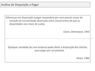 Análise de Disposição a Pagar Diferenças em disposição a pagar respondem por uma parcela maior da variação de lucratividade observada entre concorrentes do que as disparidades nos níveis de custos Caves, Ghemawat, 1992 Qualquer atividade de uma empresa pode afetar a disposição dos clientes para pagar por um produto Porter, 1985 