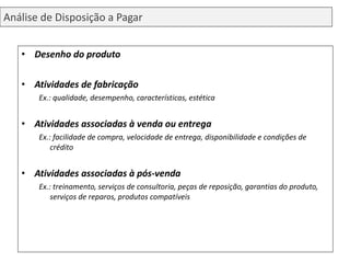 Análise de Disposição a Pagar Desenho do produto Atividades de fabricação Ex.: qualidade, desempenho, características, estética Atividades associadas à venda ou entrega  Ex.: facilidade de compra, velocidade de entrega, disponibilidade e condições de crédito Atividades associadas à pós-venda  Ex.: treinamento, serviços de consultoria, peças de reposição, garantias do produto, serviços de reparos, produtos compatíveis  