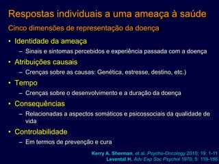 Respostas individuais a uma ameaça à saúde
Cinco dimensões de representação da doença
• Identidade da ameaça
– Sinais e sintomas percebidos e experiência passada com a doença

• Atribuições causais
– Crenças sobre as causas: Genética, estresse, destino, etc.)

• Tempo
– Crenças sobre o desenvolvimento e a duração da doença

• Consequências
– Relacionadas a aspectos somáticos e psicossociais da qualidade de
vida

• Controlabilidade
– Em termos de prevenção e cura
Kerry A. Sherman, et al. Psycho-Oncology 2010; 19: 1-11
Levental H. Adv Exp Soc Psychol 1970; 5: 119-186

 