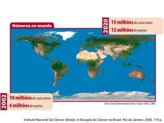 Instituto Nacional De Câncer (Brasil). A Situação do Câncer no Brasil. Rio de Janeiro, 2006. 119 p.

 