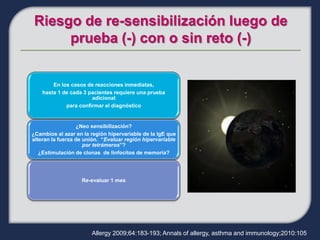 En los casos de reacciones inmediatas,
    hasta 1 de cada 3 pacientes requiere una prueba
                       adicional
             para confirmar el diagnóstico


                  ¿Neo sensibilización?
¿Cambios al azar en la región hipervariable de la IgE que
alteran la fuerza de unión. “Evaluar región hipervariable
                     por tetrámeros”?
   ¿Estimulación de clonas de linfocitos de memoria?




                   Re-evaluar 1 mes




                       Allergy 2009;64:183-193; Annals of allergy, asthma and immunology;2010:105
 