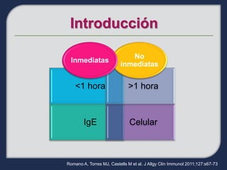 No
  Inmediatas
                          inmediatas


    <1 hora                   >1 hora



        IgE                    Celular



Romano A, Torres MJ, Castells M et al. J Allgy Clin Immunol 2011;127:s67-73
 