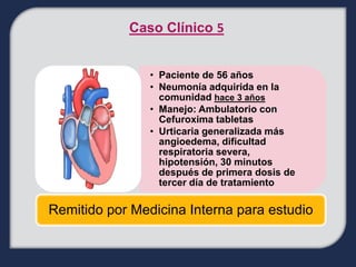 Caso Clínico 5


                • Paciente de 56 años
                • Neumonía adquirida en la
                  comunidad hace 3 años
                • Manejo: Ambulatorio con
                  Cefuroxima tabletas
                • Urticaria generalizada más
                  angioedema, dificultad
                  respiratoria severa,
                  hipotensión, 30 minutos
                  después de primera dosis de
                  tercer día de tratamiento

Remitido por Medicina Interna para estudio
 
