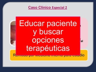 Caso Clínico Especial 2


             • Paciente de 72 años

   Educar paciente
             • Infección urinaria, prueba
               cutánea para penicilina dudosa
               hace 30 años
      y buscar
             • Manejo: Cefalexina.
             • Eritema generalizado, con

      opciones lesiones ampollosas en tronco,
               con compromiso de mucosa oral
               y genital, a la semana de

    terapéuticas
               tratamiento


Remitido por Medicina Interna para estudio
 