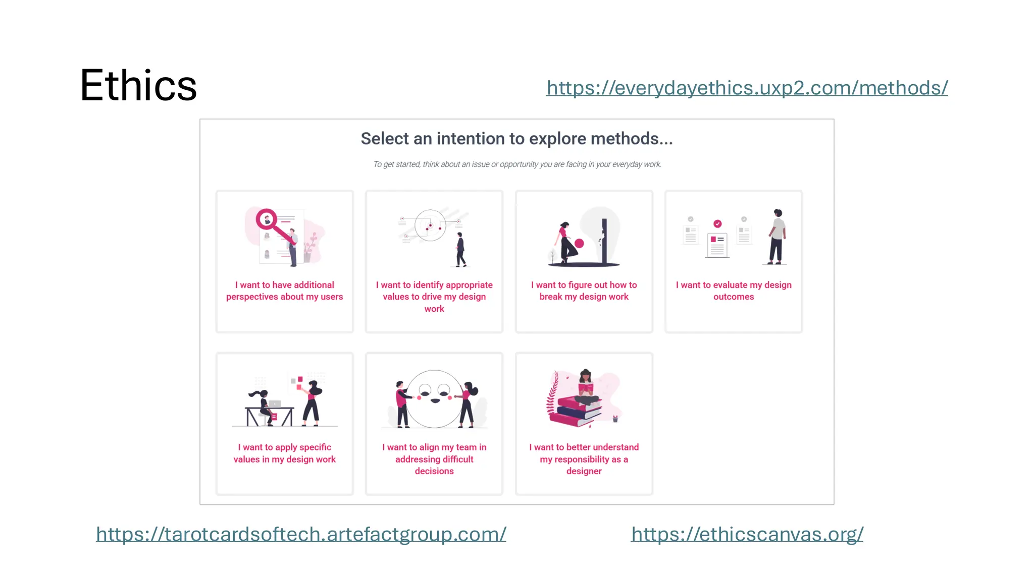 Ethics
https://tarotcardsoftech.artefactgroup.com/ https://ethicscanvas.org/
https://everydayethics.uxp2.com/methods/
 