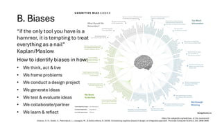 B. Biases
https://en.wikipedia.org/wiki/Law_of_the_instrument
Jimenez, S. H., Godot, X., Petronijevic, J., Lassagne, M., & Daille-Lefevre, B. (2024). Considering cognitive biases in design: an integrated approach. Procedia Computer Science, 232, 2800-2809.
“if the only tool you have is a
hammer, it is tempting to treat
everything as a nail”
Kaplan/Maslow
How to identify biases in how:
• We think, act & live
• We frame problems
• We conduct a design project
• We generate ideas
• We test & evaluate ideas
• We collaborate/partner
• We learn & reflect
 