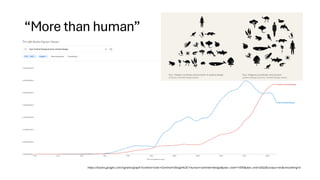 “More than human”
https://books.google.com/ngrams/graph?content=User+Centred+Design%2C+human+centred+design&year_start=1970&year_end=2022&corpus=en&smoothing=3
 