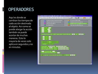 OPERADORES
Aquí es donde se
cambian los tiempos de
cada acción destinada
al objeto. Asi como se
puede alargar la acción
también se puede
acortar de muchas
maneras. Esto la
mayoría de veces solo
aplica en segundos y no
en minutos.
 