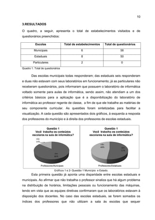 10
3.RESULTADOS
O quadro, a seguir, apresenta o total de estabelecimentos visitados e de
questionários preenchidos:
Escolas Total de estabelecimentos Total de questionários
Municipais 6 58
Estaduais 8 50
Particulares 2 0
Quadro 1. Total de questionários
Das escolas municipais todas responderam; das estaduais seis responderam
e duas não estavam com seus laboratórios em funcionamento; já as particulares não
receberam questionários, pois informaram que possuem o laboratório de informática
voltado somente para aulas de informática, sendo assim, não atendiam a um dos
critérios básicos para a aplicação que é a disponibilização do laboratório de
informática ao professor regente de classe, a fim de que ele trabalhe as matérias de
seu componente curricular. As questões foram sintetizadas para facilitar a
visualização. A cada questão são apresentados dois gráficos, à esquerda a resposta
dos professores do município e à direita dos professores de escolas estaduais.
Gráficos 1 e 2- Questão 1 Município e Estado.
Esta primeira questão já aponta uma disparidade entre escolas estaduais e
municipais. Ao afirmar que não trabalha o professor sinaliza que há algum problema
na distribuição de horários, limitações pessoais ou funcionamento das máquinas,
tendo em vista que as equipes diretivas confirmaram que os laboratórios estavam à
disposição dos docentes. No caso das escolas estaduais, se forem somados os
índices dos professores que não utilizam a sala às escolas que sequer
 