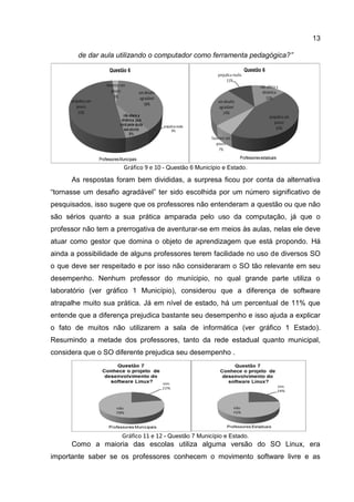 13
de dar aula utilizando o computador como ferramenta pedagógica?”
Gráfico 9 e 10 - Questão 6 Município e Estado.
As respostas foram bem divididas, a surpresa ficou por conta da alternativa
“tornasse um desafio agradável” ter sido escolhida por um número significativo de
pesquisados, isso sugere que os professores não entenderam a questão ou que não
são sérios quanto a sua prática amparada pelo uso da computação, já que o
professor não tem a prerrogativa de aventurar-se em meios às aulas, nelas ele deve
atuar como gestor que domina o objeto de aprendizagem que está propondo. Há
ainda a possibilidade de alguns professores terem facilidade no uso de diversos SO
o que deve ser respeitado e por isso não consideraram o SO tão relevante em seu
desempenho. Nenhum professor do munícipio, no qual grande parte utiliza o
laboratório (ver gráfico 1 Município), considerou que a diferença de software
atrapalhe muito sua prática. Já em nível de estado, há um percentual de 11% que
entende que a diferença prejudica bastante seu desempenho e isso ajuda a explicar
o fato de muitos não utilizarem a sala de informática (ver gráfico 1 Estado).
Resumindo a metade dos professores, tanto da rede estadual quanto municipal,
considera que o SO diferente prejudica seu desempenho .
Gráfico 11 e 12 - Questão 7 Município e Estado.
Como a maioria das escolas utiliza alguma versão do SO Linux, era
importante saber se os professores conhecem o movimento software livre e as
 