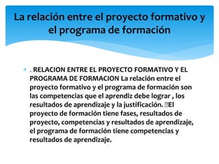  . RELACION ENTRE EL PROYECTO FORMATIVO Y EL
PROGRAMA DE FORMACION La relación entre el
proyecto formativo y el programa de formación son
las competencias que el aprendiz debe lograr , los
resultados de aprendizaje y la justificación. El
proyecto de formación tiene fases, resultados de
proyecto, competencias y resultados de aprendizaje,
el programa de formación tiene competencias y
resultados de aprendizaje.
La relación entre el proyecto formativo y
el programa de formación
 