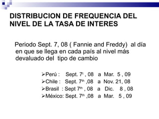 DISTRIBUCION DE FREQUENCIA DEL NIVEL DE LA TASA DE INTERES  <ul><li>Periodo Sept. 7, 08 ( Fannie and Freddy)  al día en qu...