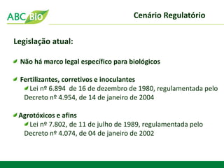 Cenário Regulatório 
Legislação atual: Não há marco legal específico para biológicos Fertilizantes, corretivos e inoculantes Lei nº 6.894 de 16 de dezembro de 1980, regulamentada pelo Decreto nº 4.954, de 14 de janeiro de 2004 Agrotóxicos e afins Lei nº 7.802, de 11 de julho de 1989, regulamentada pelo Decreto nº 4.074, de 04 de janeiro de 2002  