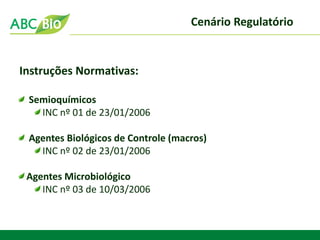 Cenário Regulatório 
Instruções Normativas: Semioquímicos INC nº 01 de 23/01/2006 Agentes Biológicos de Controle (macros) INC nº 02 de 23/01/2006 Agentes Microbiológico INC nº 03 de 10/03/2006  