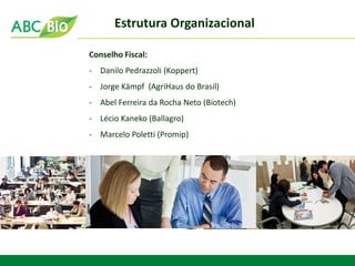 Conselho Fiscal: 
-Danilo Pedrazzoli (Koppert) 
-Jorge Kämpf (AgriHaus do Brasil) 
-Abel Ferreira da Rocha Neto (Biotech) 
-Lécio Kaneko (Ballagro) 
-Marcelo Poletti (Promip) 
Estrutura Organizacional  