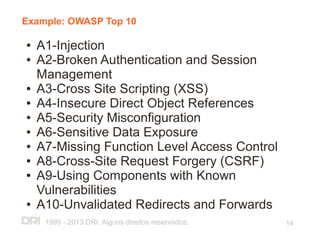 PHP and Application Security - OWASP Road Show 2013