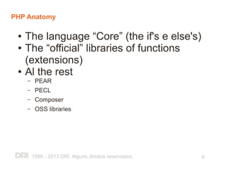 PHP and Application Security - OWASP Road Show 2013