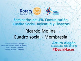 Ricardo Molina
Cuadro social - Membresía
 