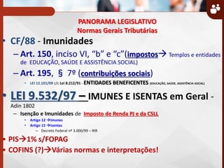PANORAMA LEGISLATIVO
Normas Gerais Tributárias
• CF/88 - Imunidades
– Art. 150, in iso VI, e (impostos Templos e entidades
de EDUCAÇÃO, SAÚDE E ASSISTÊNCIA SOCIAL)
– Art. 195, § 7º (contribuições sociais)
• LEI 12.101/09 c/c Lei 8.212/91 – ENTIDADES BENEFICENTES (EDUCAÇÃO, SAÚDE, ASSISTÊNCIA SOCIAL)
• LEI 9.532/97 – IMUNES E ISENTAS em Geral -
Adin 1802
– Isenção e Imunidades de Imposto de Renda PJ e da CSLL
• Artigo 12 Imunes
• Artigo 15 Isentas
– Decreto Federal nº 3.000/99 – RIR
• PIS1% s/FOPAG
• COFINS (?)Várias normas e interpretações!
 
