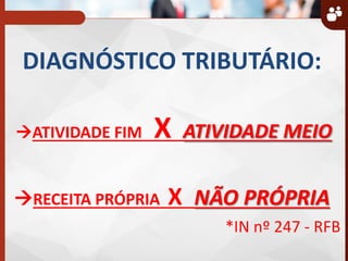 DIAGNÓSTICO TRIBUTÁRIO:
ATIVIDADE FIM X ATIVIDADE MEIO
RECEITA PRÓPRIA X NÃO PRÓPRIA
*IN nº 247 - RFB
 