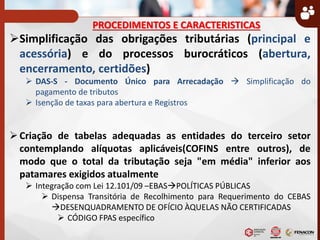 PROCEDIMENTOS E CARACTERISTICAS
Simplificação das obrigações tributárias (principal e
acessória) e do processos burocráticos (abertura,
encerramento, certidões)
 DAS-S - Documento Único para Arrecadação  Simplificação do
pagamento de tributos
 Isenção de taxas para abertura e Registros
Criação de tabelas adequadas as entidades do terceiro setor
contemplando alíquotas aplicáveis(COFINS entre outros), de
modo que o total da tributação seja "em média" inferior aos
patamares exigidos atualmente
 Integração com Lei 12.101/09 –EBASPOLÍTICAS PÚBLICAS
 Dispensa Transitória de Recolhimento para Requerimento do CEBAS
DESENQUADRAMENTO DE OFÍCIO ÀQUELAS NÃO CERTIFICADAS
 CÓDIGO FPAS específico
 