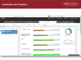 Processo Seletivo - Ciclo 2 - sevnaseed.org
 