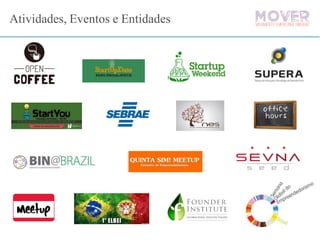 Atividades, Eventos e Entidades
 