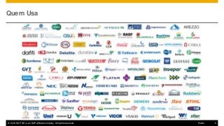 © 2016 SAP SE or an SAP affiliate company. All rights reserved. 6Public
Quem Usa
 