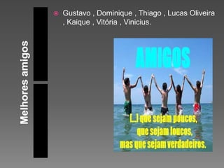  Gustavo , Dominique , Thiago , Lucas Oliveira
, Kaique , Vitória , Vinicius.
 